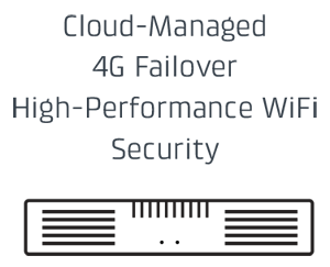 Cloud-Managed 4G Failover High-Performance WiFi Security