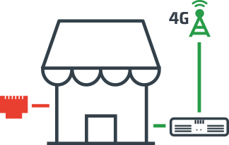 Locations Without Wired Access